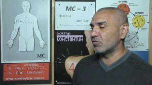 Воспаление Мочевого пузыря