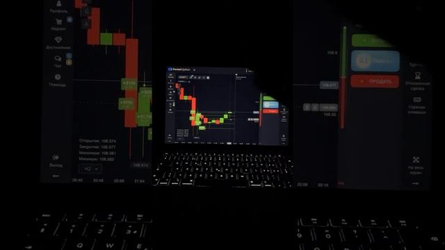 Торговая сессия 14 октября 2024 года. Результаты торгово? смотреть онлайн