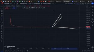 CHIA: Шанс на 1000x или Финал? Что Ждет Нас в 2025! ОБЗОР Чиа