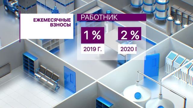 Преимущества медстрахования