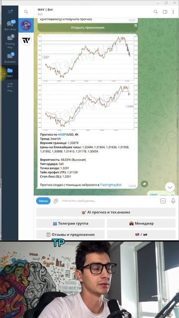 Нейросеть по трейдингу или как заработать 20000$💰#trading #a