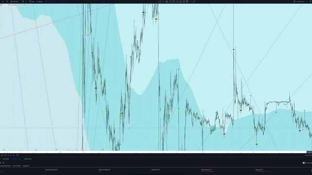 DETSKY MIR price forecast, (Детский Мир) analysis today and 2024 | Detskiy Mir price pred