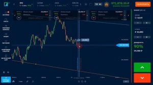 BINARIUM  УЧИМСЯ ПРАВИЛЬНО ЧИТАТЬ ГРАФИКИ | BINARIUM КАК НАЧАТ?