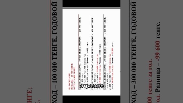 Рекомендую посмотреть😉 #бизнес #ютуб #имущество #конс смотреть онлайн