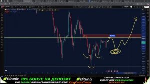 17/3/2025 | Тех анализ крипторынка | Биткоин почти готов!