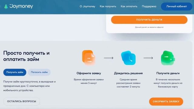Займ без отказа | Где взять кредит без отказа | Где даду