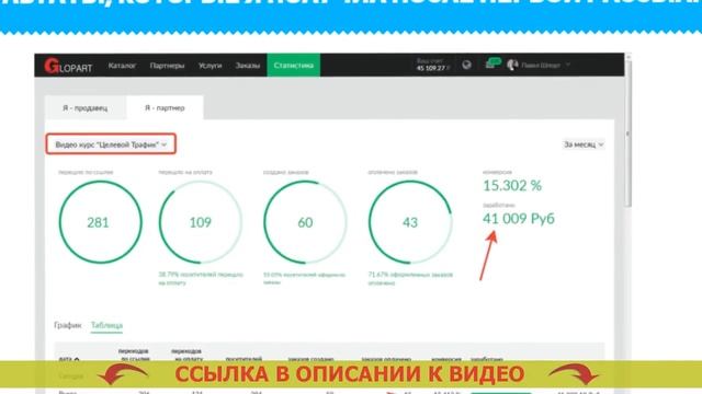 👀 КАК ЗАРАБОТАТЬ 5 МЛН РУБЛЕЙ ЗА МЕСЯЦ 🔵 ГДЕ ЗАРАБОТА смотреть онлайн