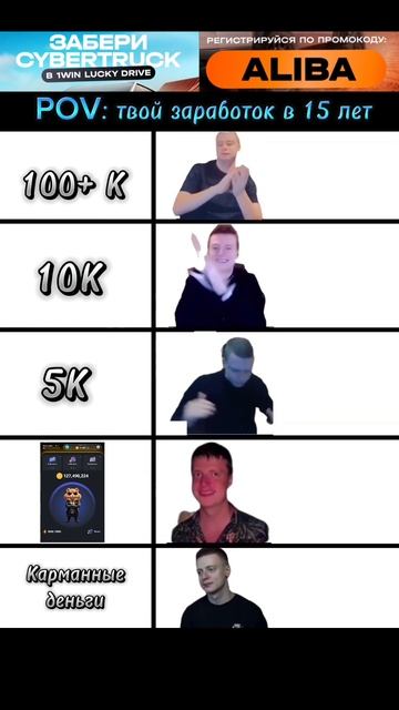 Твой заработок в 14-15 лет #business #glavstroy #motivation #мем #memes #mem смотреть онлайн
