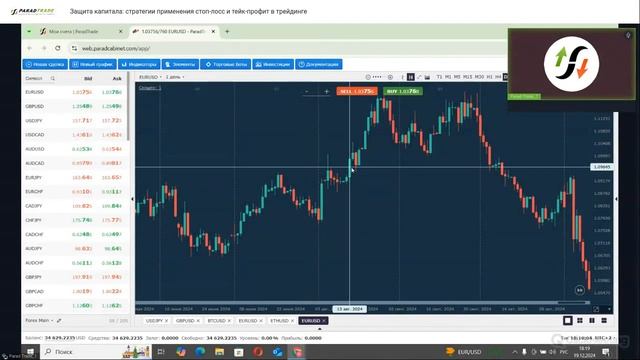 Защита капитала: стратегии применения стоп-лосс и тей?