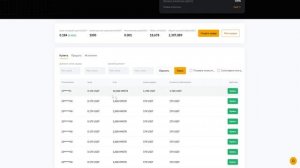 Как Заработать До Листинга Монеты На ByBit (2025) | Премарке