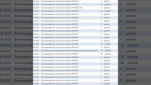 АНКЕТА.РУ | АНКЕТА РУ СКОЛЬКО МОЖНО ЗАРАБОТАТЬ - ЧАСТЬ 2