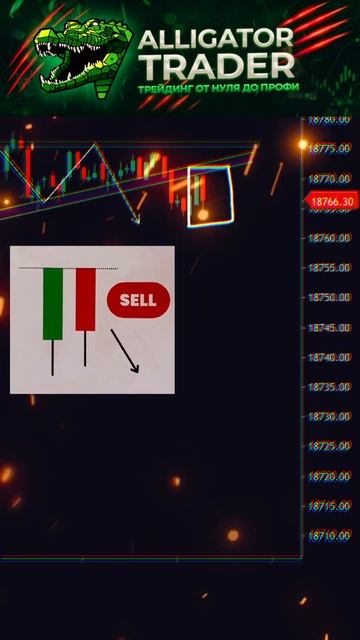 БИНАРНЫЕ ОПЦИОНЫ 2023! ЧТО ЗА ФИГУРА? #pocketoption #покетопшен смотреть онлайн