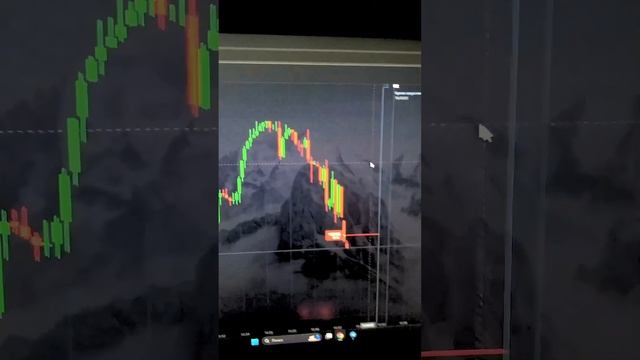 Сигналы на опционы, торговля опционами | опционы для н?