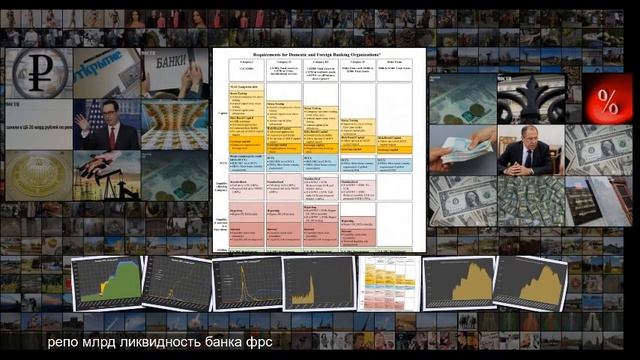Кризис ликвидности в США ФедРезерв пошел в разгон бал?