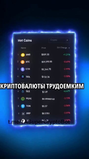 Создать свою криптовалюту #создатькриптовалюту #какс?