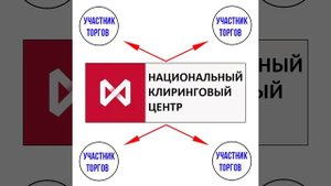 Что такое клиринг? Клиринг на московской бирже! Зачем ?