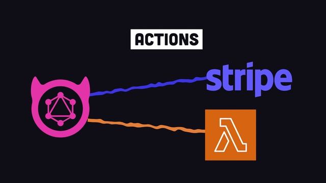 Hasura in 100 Seconds смотреть онлайн