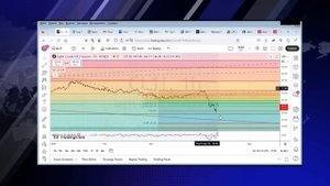 ДЕМУРА про серебро и нефть: Накал на ближнем востоке и