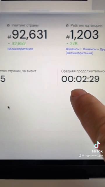 Как не потерять деньги на криптовалюте. Уникальный са?