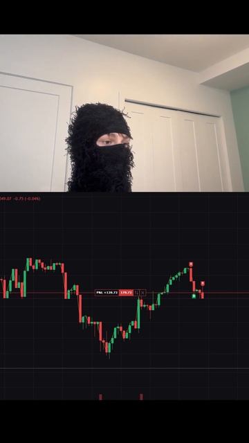 Бесплатные сигналы в профиле #shorts #трейдинг #фьючерсы # смотреть онлайн