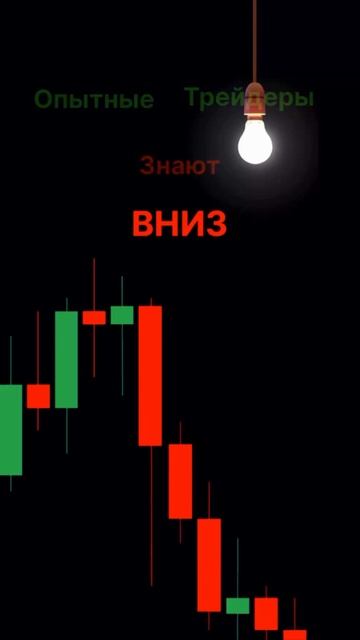 #криптовалюта#трейдинг #трейдингобучение #крипта#битк смотреть онлайн