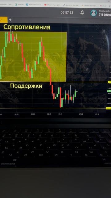 #бинарныеопционы #заработок #трейдер #деньги #какзараб смотреть онлайн