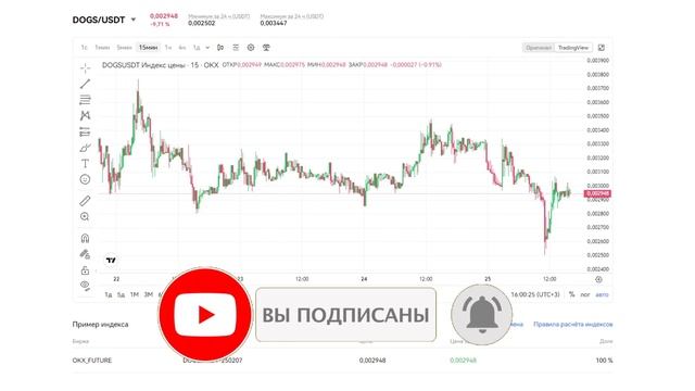 DOGS: ПРОМОАКЦИИ В ЧЕСТЬ ЛИСТИНГА! DOGS НА BYBIT! - DOGS НОВОСТИ смотреть онлайн