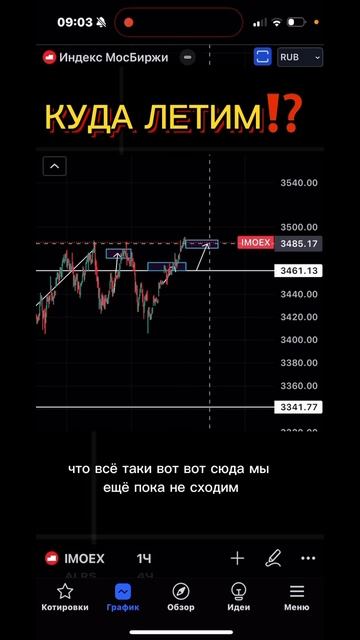 Что покупать⁉️ #инвестиции #индекс #акции #трейдер #bitc смотреть онлайн