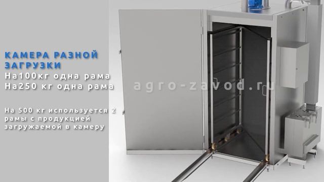 Термокамеры ПМП18 нашего века. Бизнес на копчении. смотреть онлайн