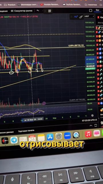 Осторожно! #Дамп #BTC – что происходит? #крипта смотреть онлайн