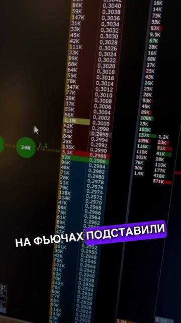 Больше о трейдинге у меня на канале @Digahka ❤️ #скальпин? смотреть онлайн