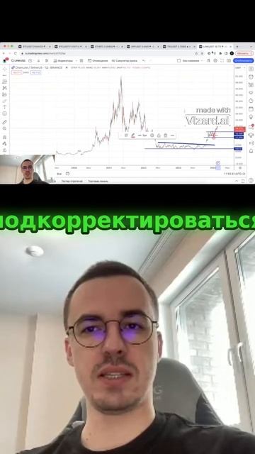 Текущая ситуация на рынке криптовалют #kripta #shortsvideo #btc #t смотреть онлайн