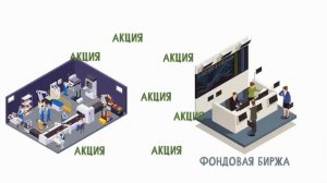 Как устроен фондовый рынок? История фондового рынка ?