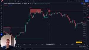 ОПРЕДЕЛЯЕМ ЛИКВИДНОСТЬ НА ГРАФИКЕ  | Индикатор TradingView