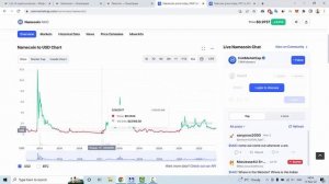 🌱 Peercoin (PPC) в 2024 - Энергоэффективная Криптовалюта | Обз?