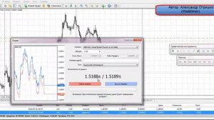 Forex Для Начинающих! Как Зарабатывать На Форекс Даже Но?