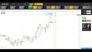 Binomo Как торговать на Биномо, бинарными опционами отзы?