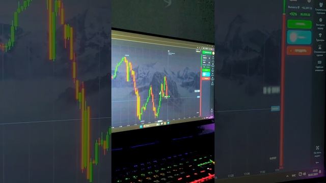Ежедневный заработок в интернете / способы заработка /