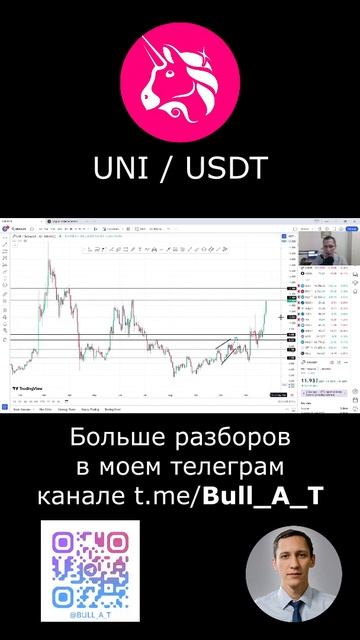 🔥 Куда пойдет UNI #shorts - аналитика, технический анализ #? смотреть онлайн