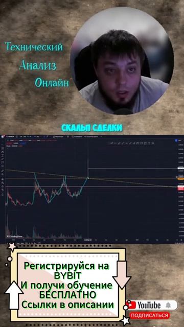 Крипта SPOT +70% если 1000BONK ... 20.07.2024 смотреть онлайн