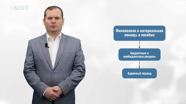 3.4. Понятия «социальная помощь» и «социальная поддерж?
