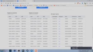 Onecoin Exchange 2019 на какой бирже лучше продать криптовалюту