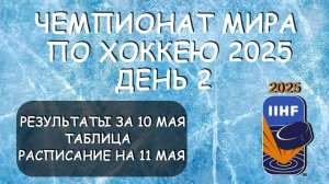 ЧЕМПИОНАТ МИРА ПО ХОККЕЮ день 2. РЕЗУЛЬТАТ матчей за 10 мая. ТАБЛИЦА, Расписание 3 дня