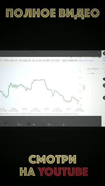 А вот и прогноз искусственного интеллекта! #shorts #нейро? смотреть онлайн