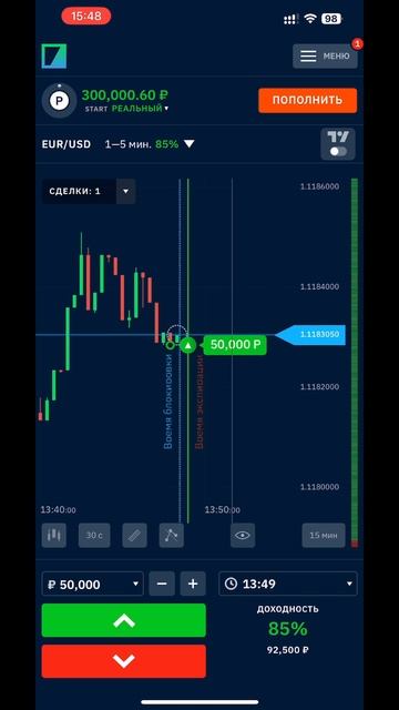 Все ноют, что бинарные опционы это СКАМ! Я стабильно за