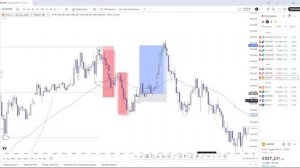 Ты игнорируешь ИМБАЛАНС? Зря. Вот почему…