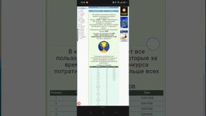 Сёрф клик заработок на сёрфинге сайтов