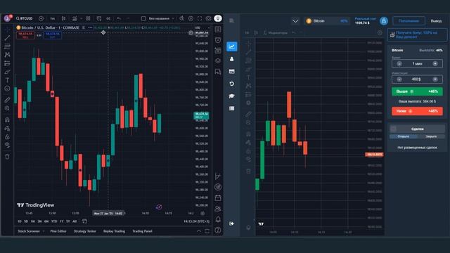 🔥ЗАРАБОТАЛ 3,000$ В ТРЕЙДИНГЕ на ЗАДЕРЖКАХ ГРАФИКОВ чер