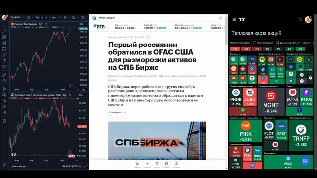 Индекс Московской биржи, Банковские вклады, Акции - Бу? смотреть онлайн