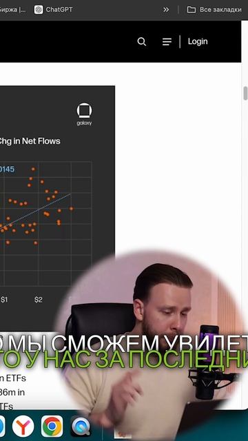 Взаимосвязь между ценой биткоина и притоками в биткои смотреть онлайн